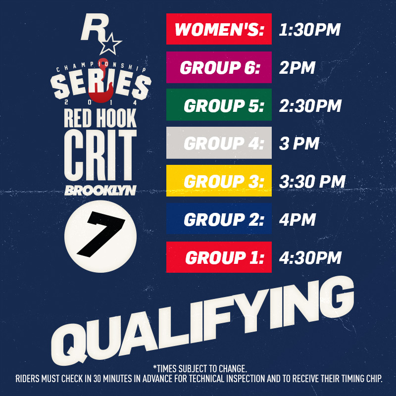 RHC7-Qualifying.jpg