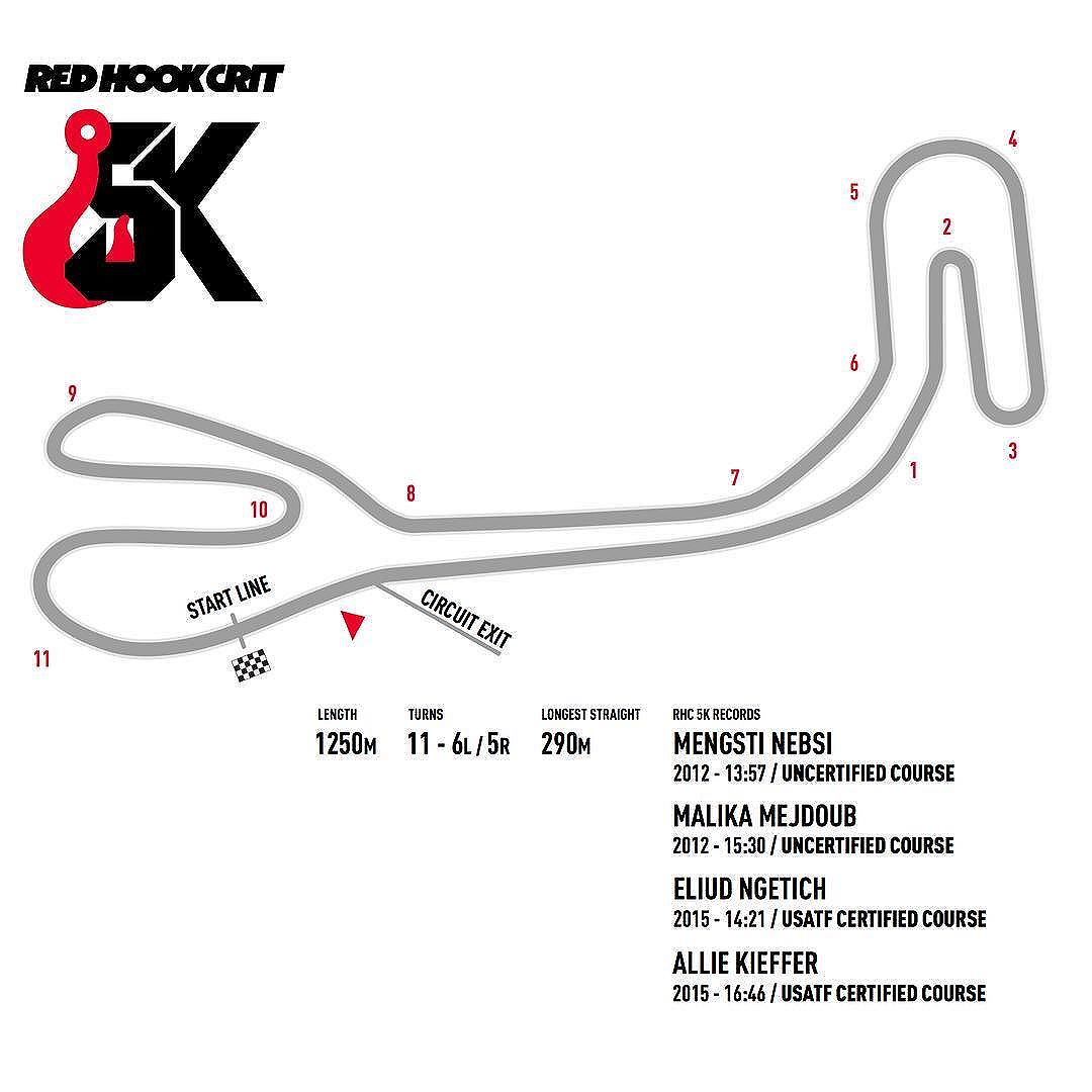 We Developed A New Course Design For This Year. Gone Is The Hairpin 